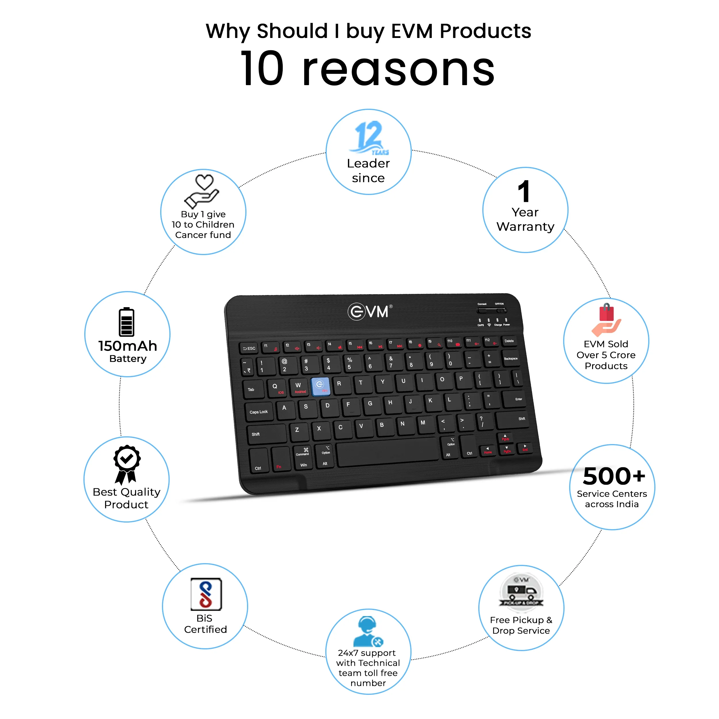 EVM Wireless Keyboard Rechargeable EnEdge WLKM Silver Black view 2